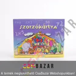 Szorzókártya